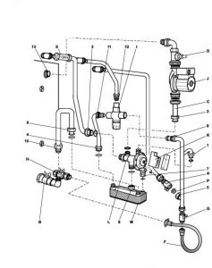 Combi 90 MkII