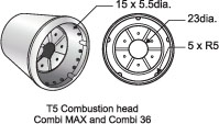 Combi Max and Combi 36